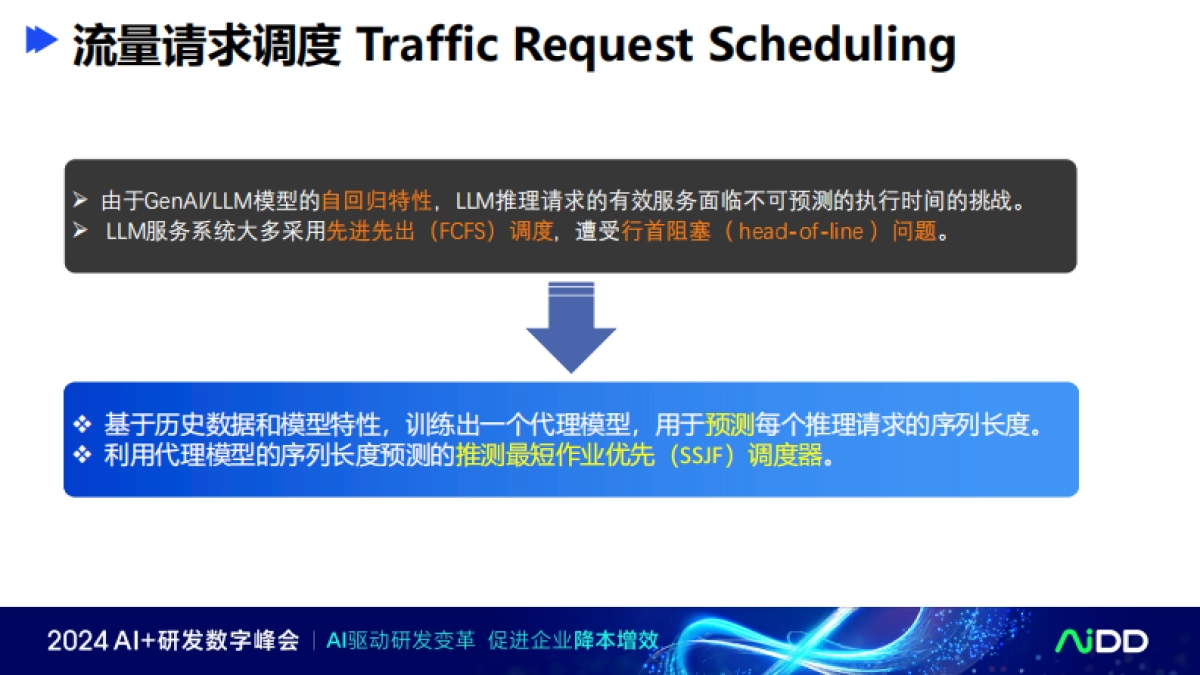 大语言模型服务管理的实践分享_第6页
