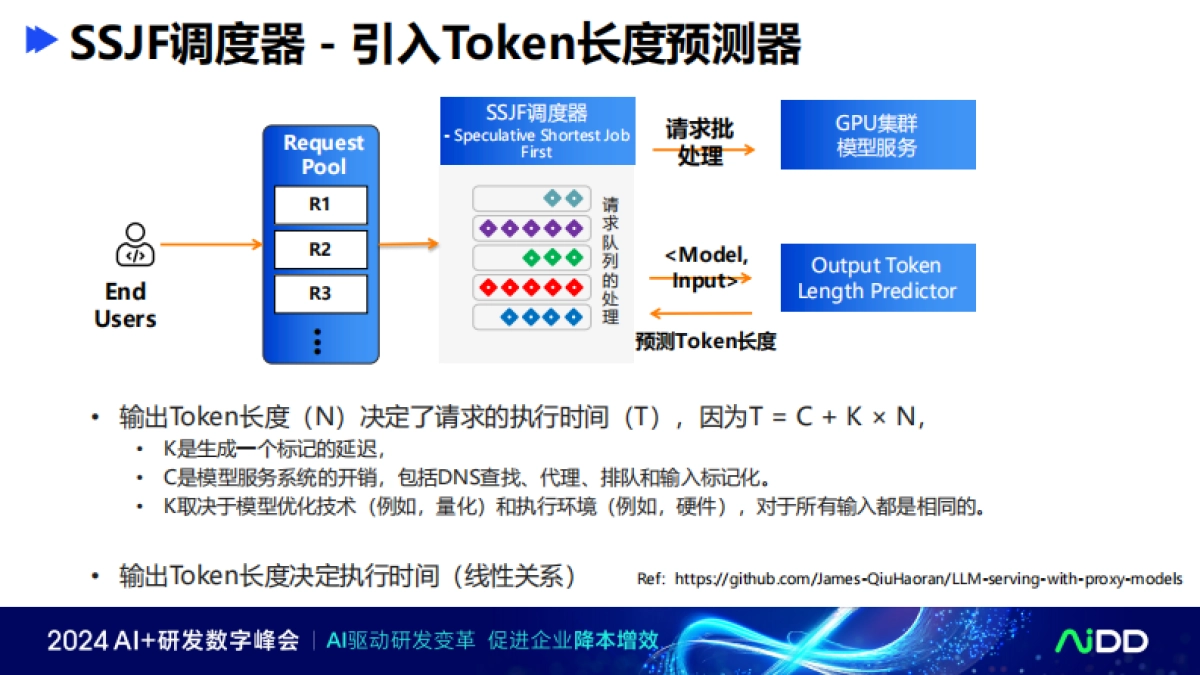 大语言模型服务管理的实践分享_第8页