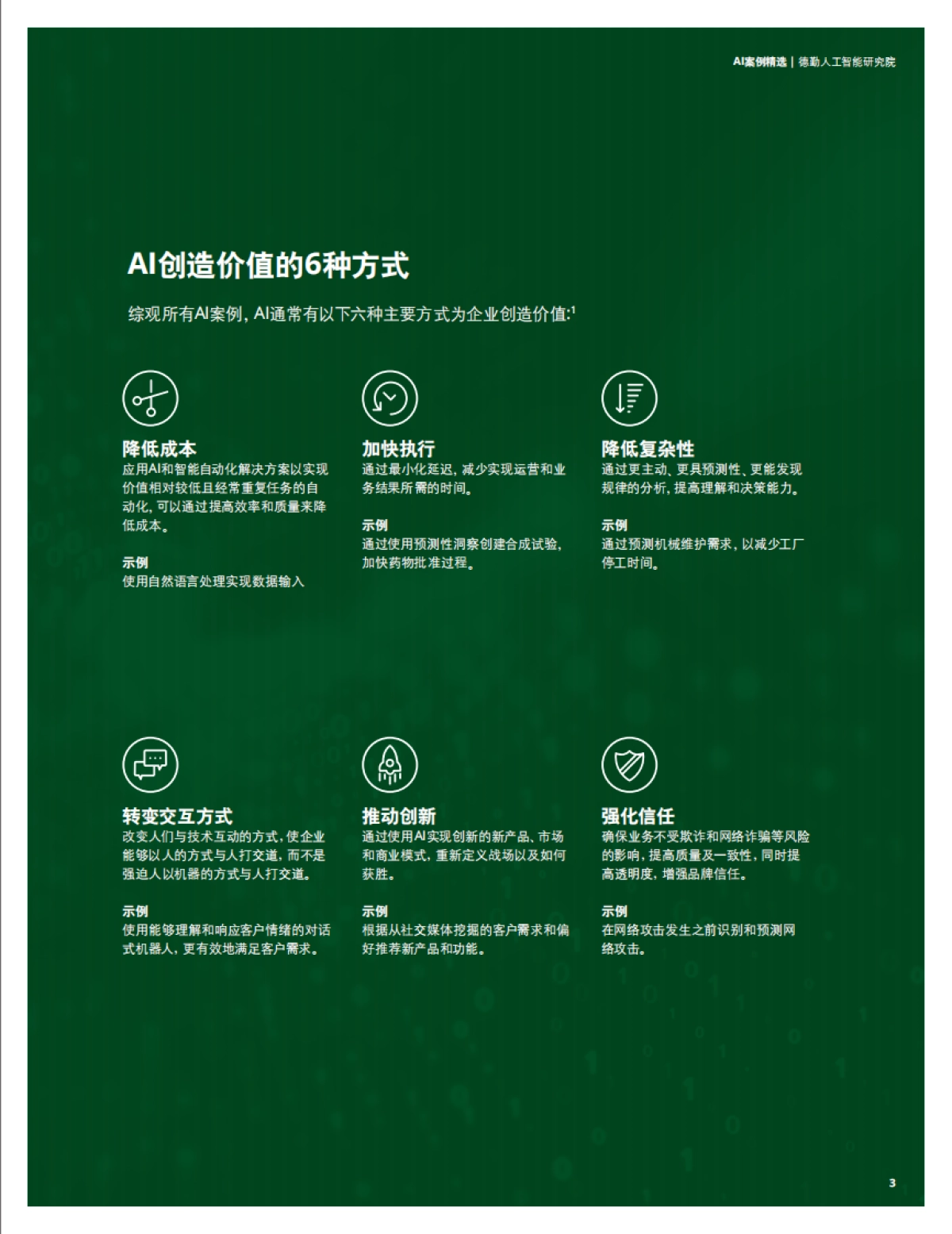 德勤：2025年AI应用案例精选报告_第5页