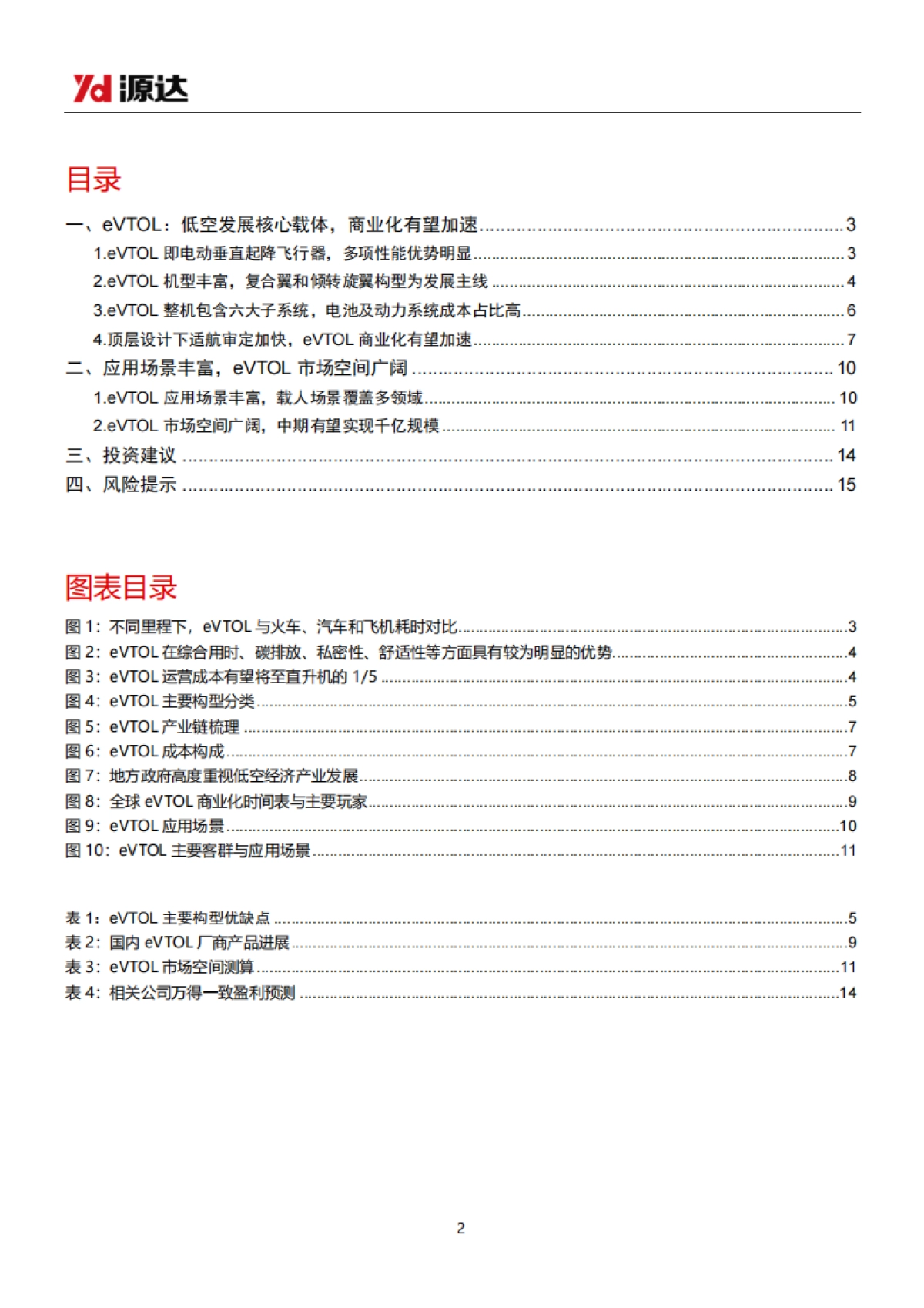 低空经济专题之eVTOL研究：eVTOL商业进程提速，多元场景驱动开拓千亿市场_第2页