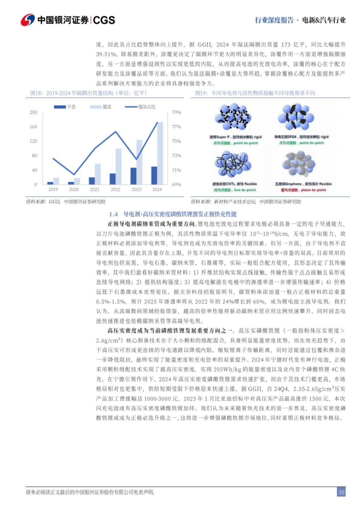 电新&汽车行业：解析比亚迪“闪充”——全面电动化可期-中国银河_第10页