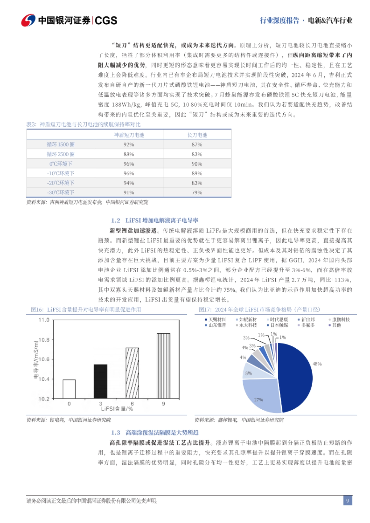 电新&汽车行业：解析比亚迪“闪充”——全面电动化可期-中国银河_第9页