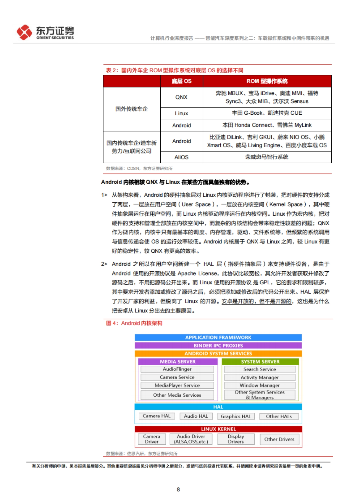 东方证券-智能汽车深度系列之二：车载操作系统和中间件带来的机遇_第8页