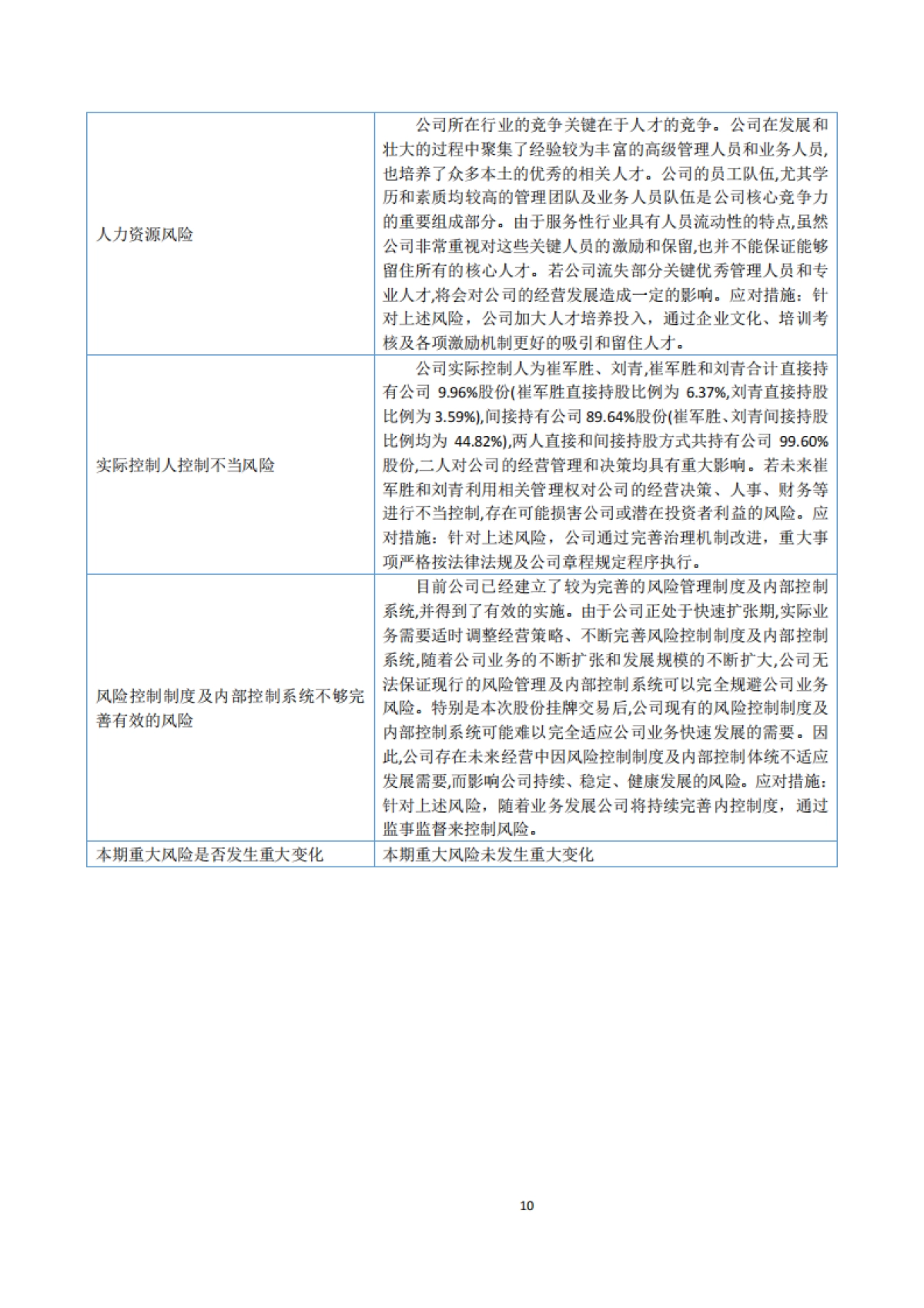 东审财税：2024年半年度报告_第10页