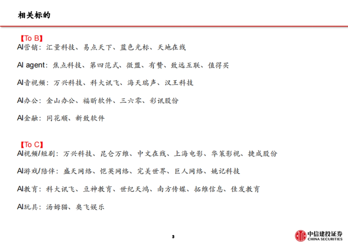 海外AI应用行业专题：旧金山草根调研与海外AI应用进展-中信建投_第4页