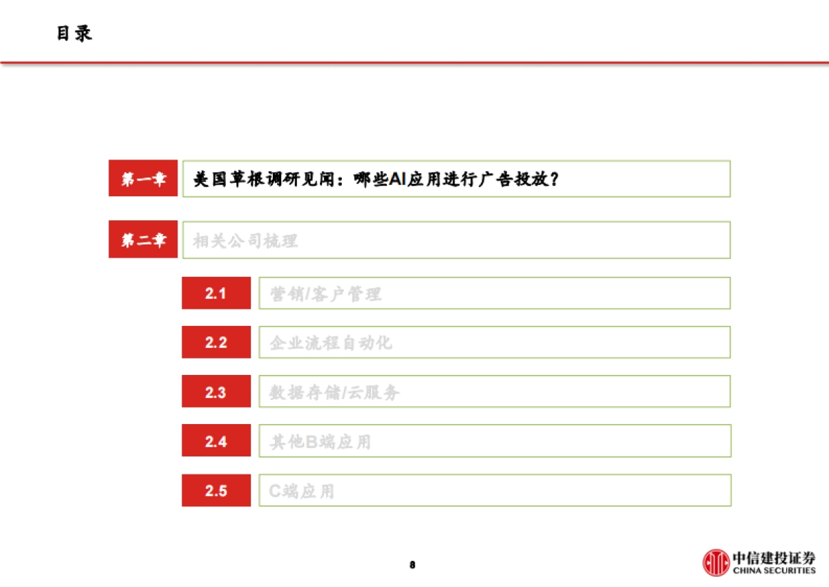 海外AI应用行业专题：旧金山草根调研与海外AI应用进展-中信建投_第9页