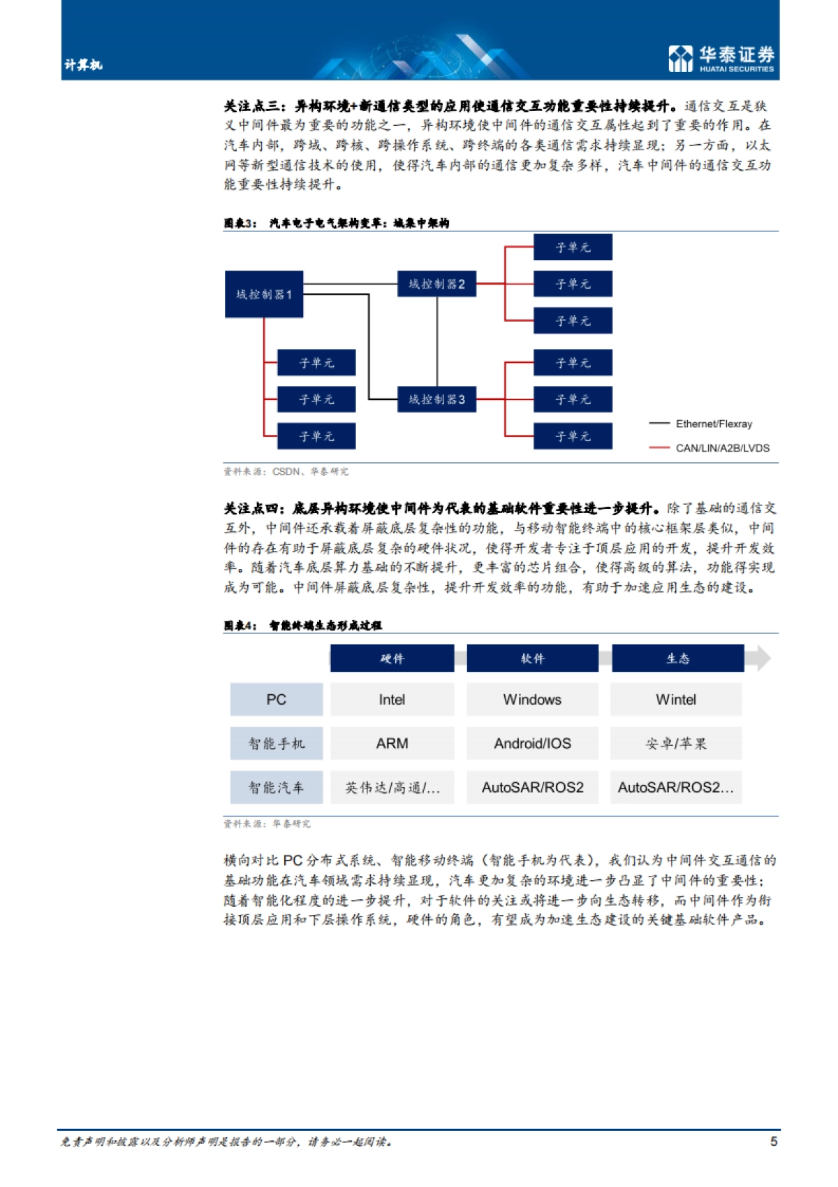 华泰证券-计算机行业专题研究：汽车中间件迎发展机遇_第5页