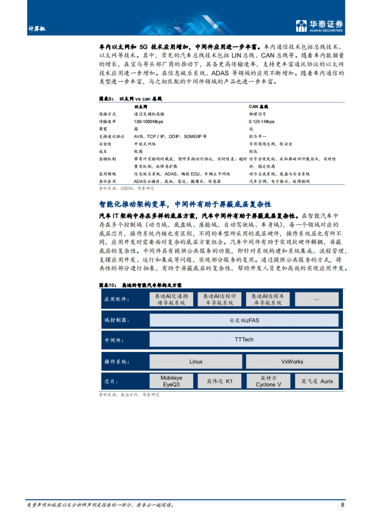 华泰证券-计算机行业专题研究：汽车中间件迎发展机遇_第8页