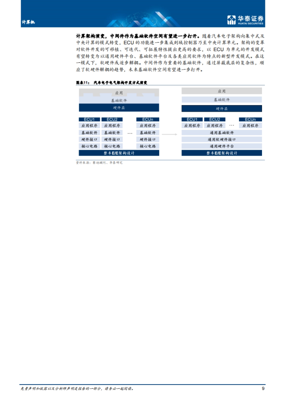 华泰证券-计算机行业专题研究：汽车中间件迎发展机遇_第9页