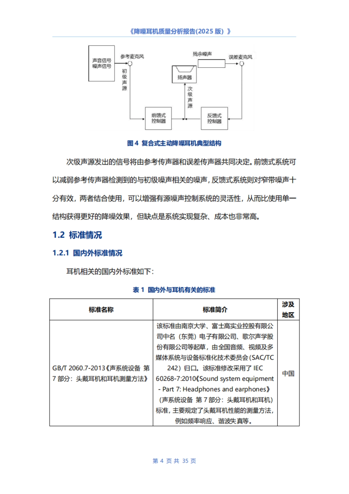 降噪耳机质量分析报告（2025版）-中国电子技术标准化研究院_第7页