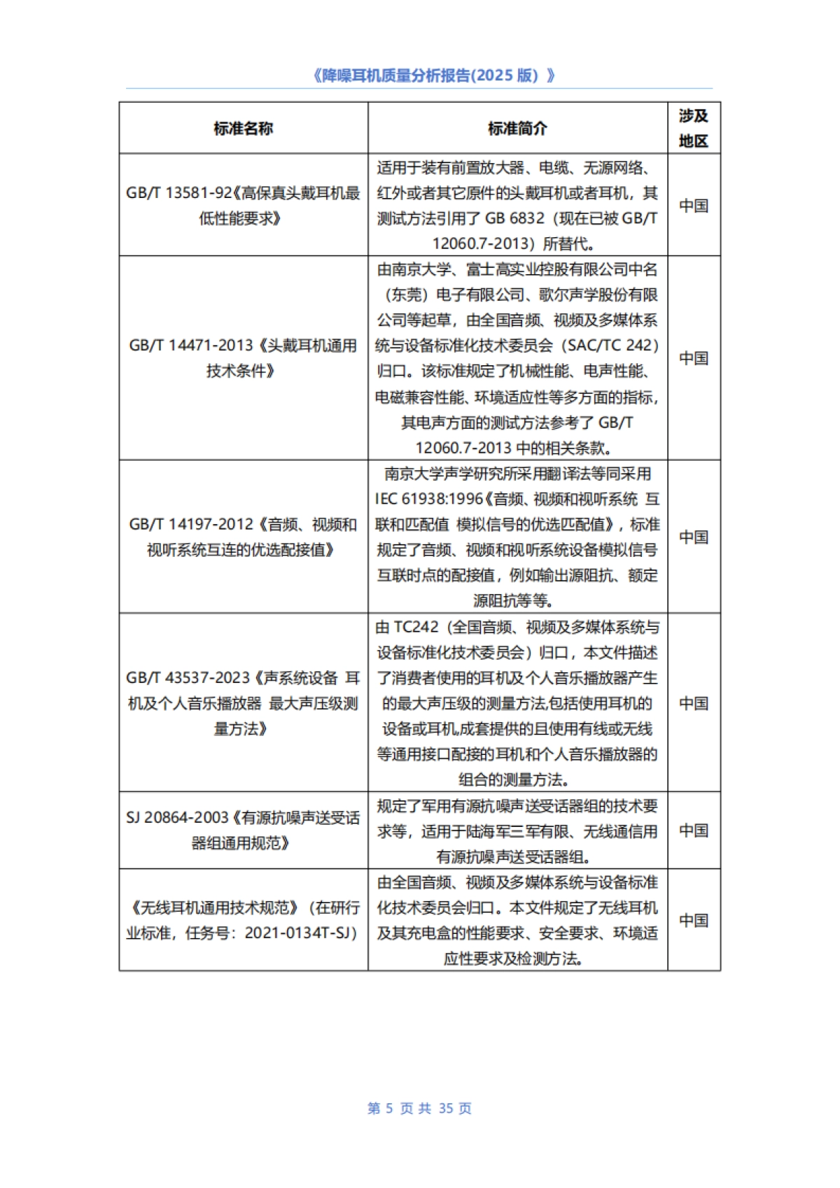降噪耳机质量分析报告（2025版）-中国电子技术标准化研究院_第8页