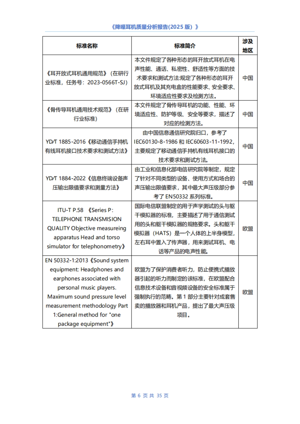 降噪耳机质量分析报告（2025版）-中国电子技术标准化研究院_第9页