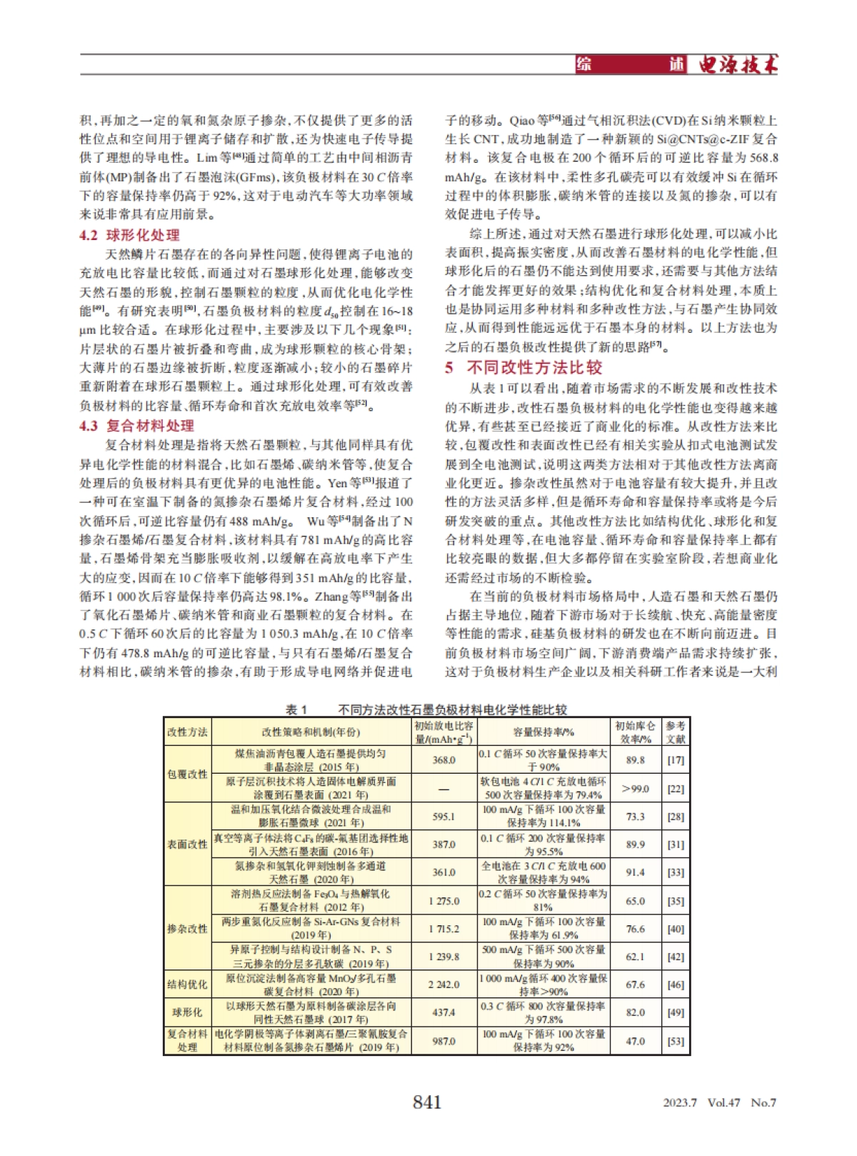 锂离子电池石墨负极材料改性研究进展_第4页