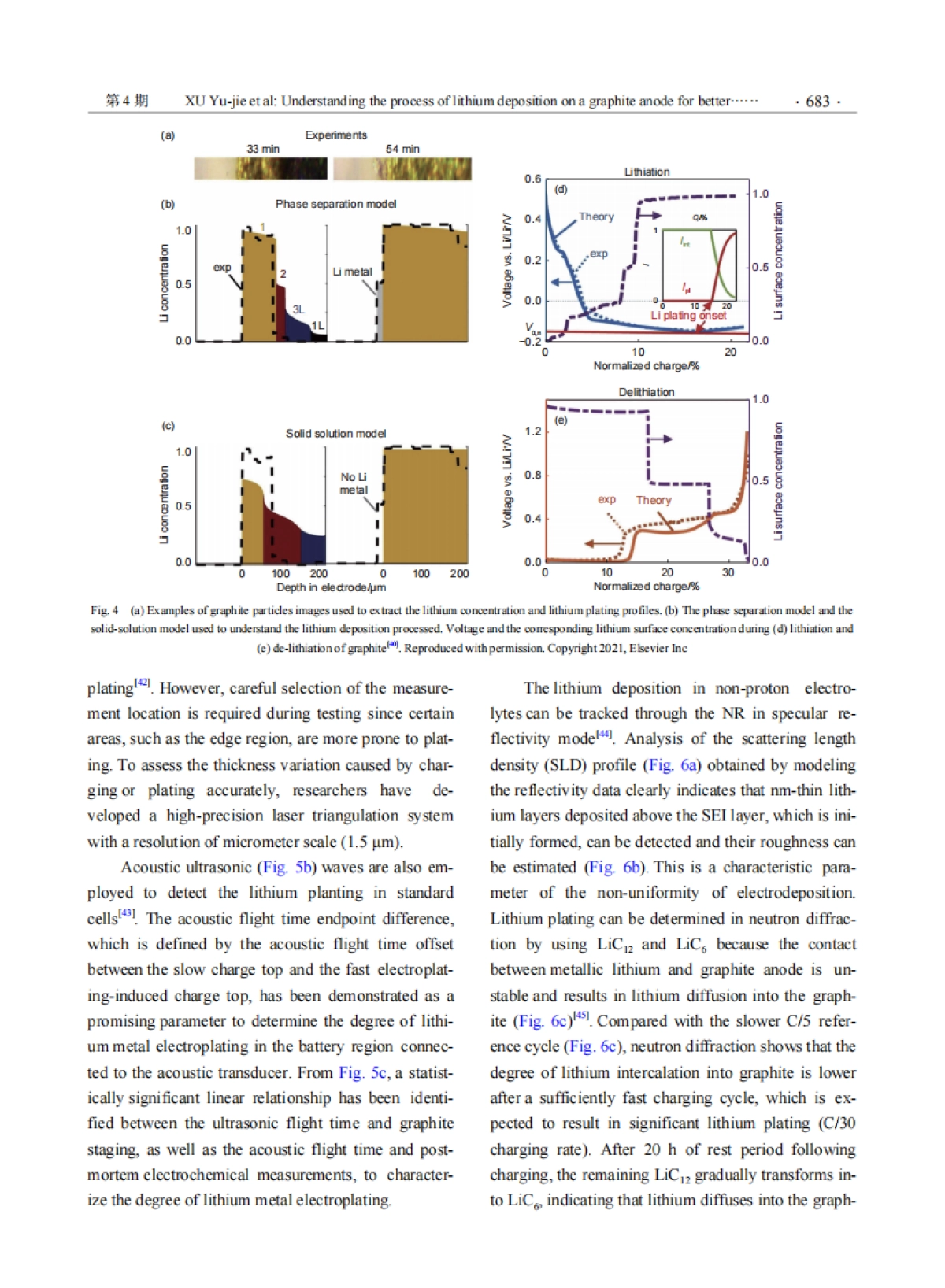 锂离子电池石墨负极锂沉积研究进展_第6页