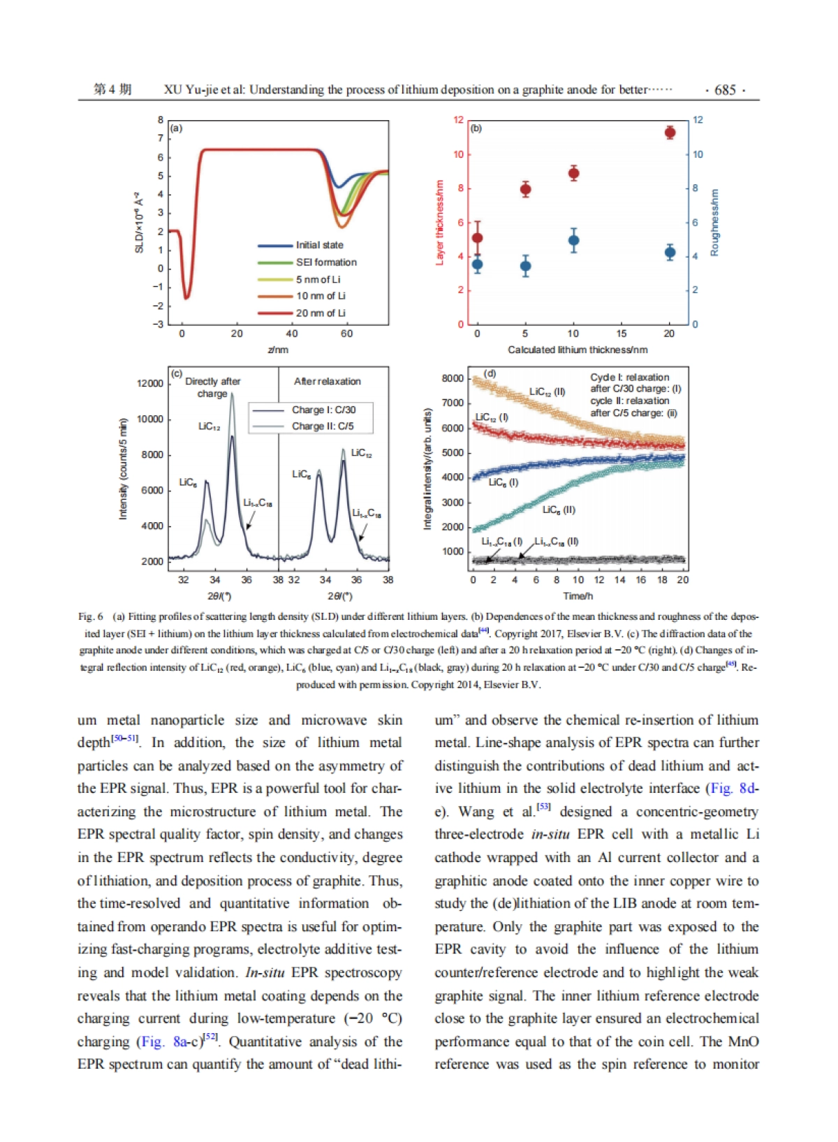 锂离子电池石墨负极锂沉积研究进展_第8页