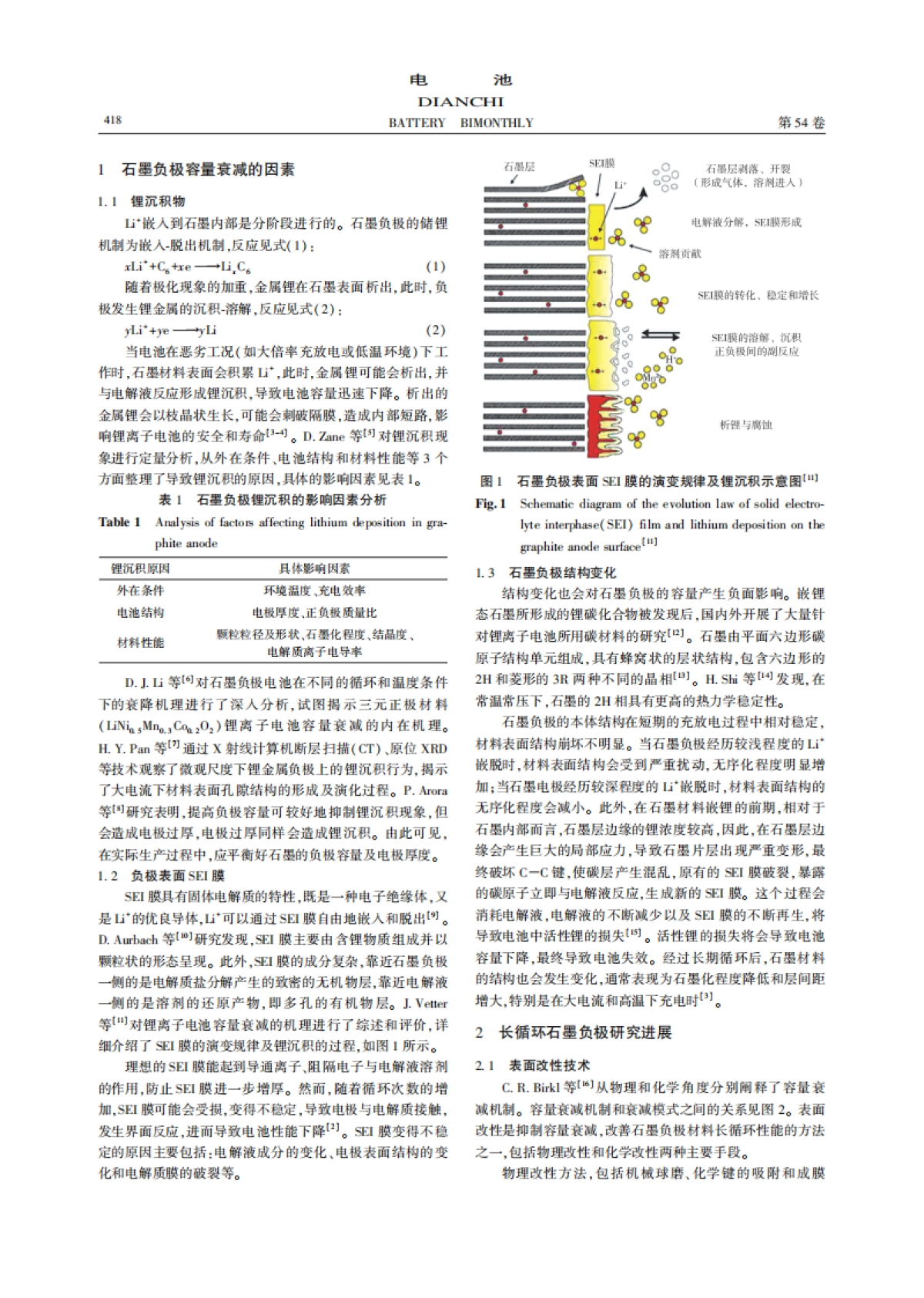 锂离子电池长循环石墨负极研究进展_第2页