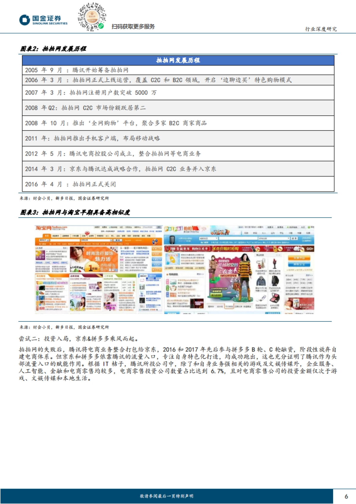 零售行业渠道变革系列二：从微信小店看电商变革路径与分析-国金证券_第6页