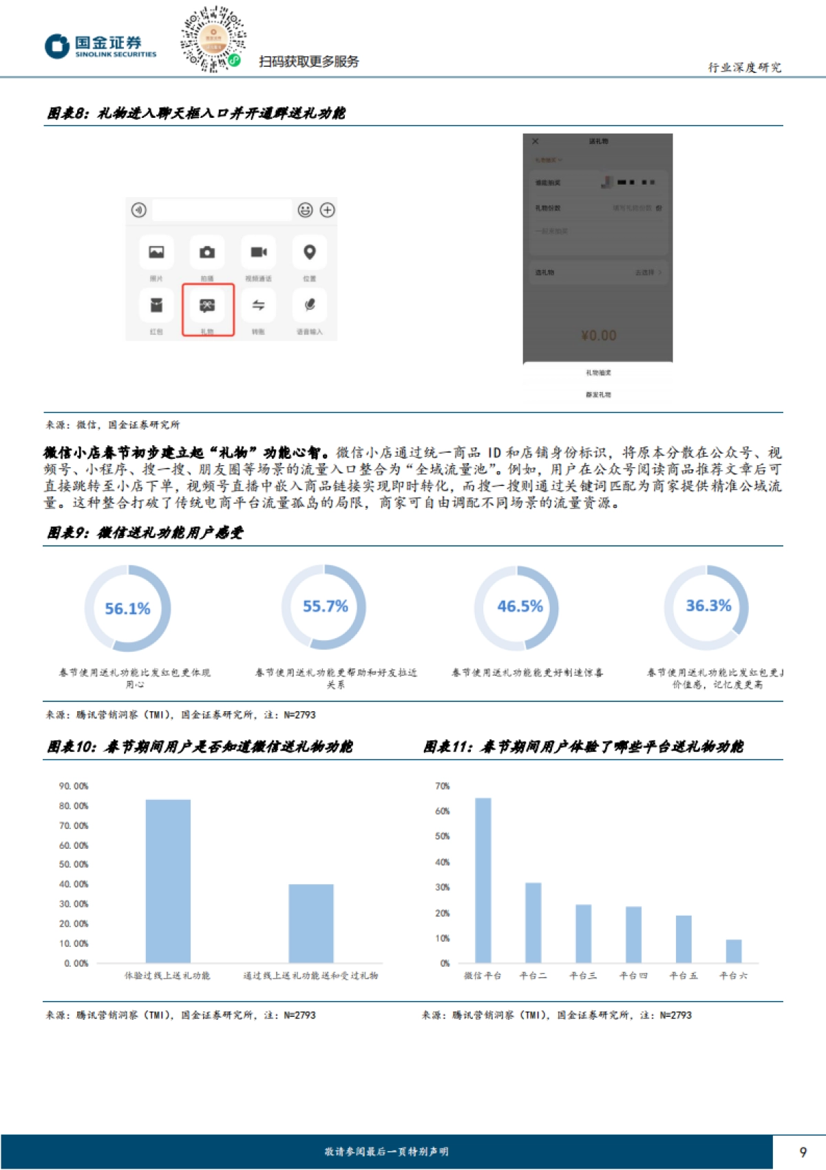 零售行业渠道变革系列二：从微信小店看电商变革路径与分析-国金证券_第9页