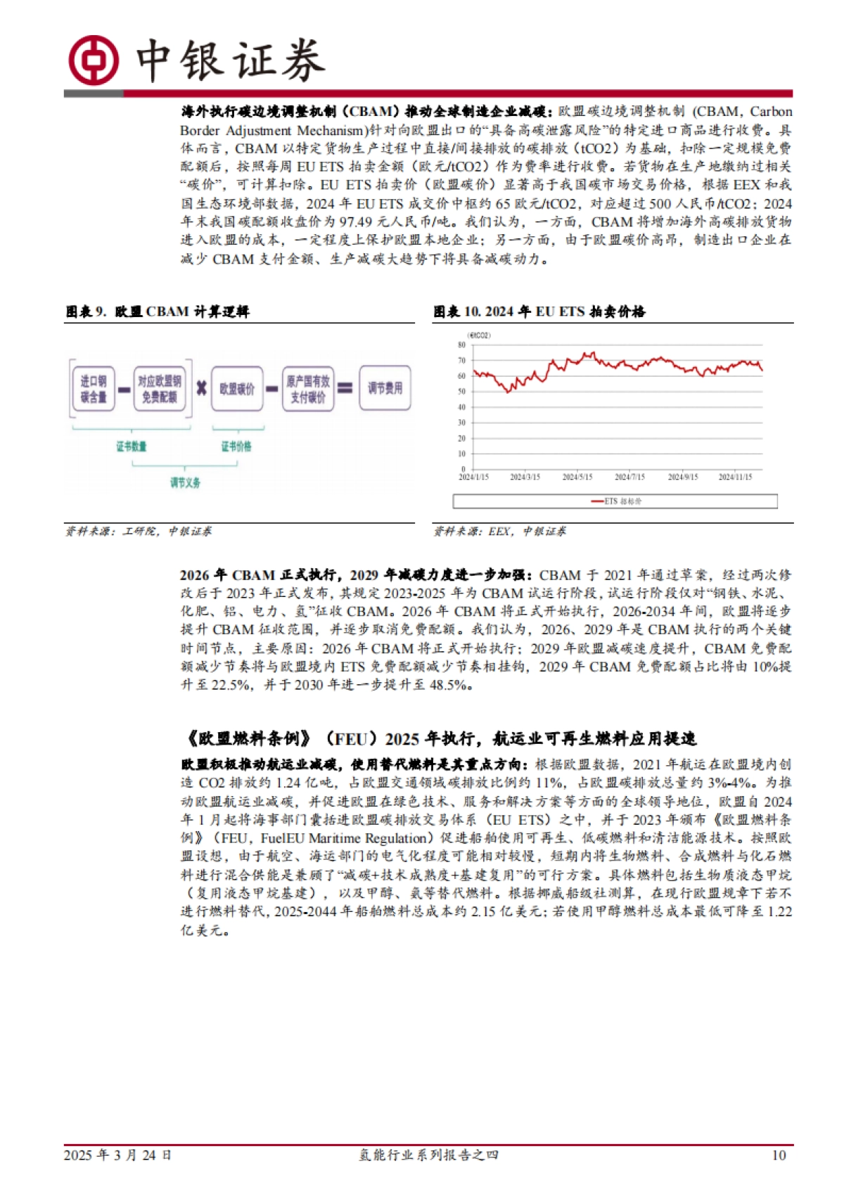 氢能行业系列报告之四：国内外支持政策逐步落地，氢基能源应用再加速-中银证券_第10页
