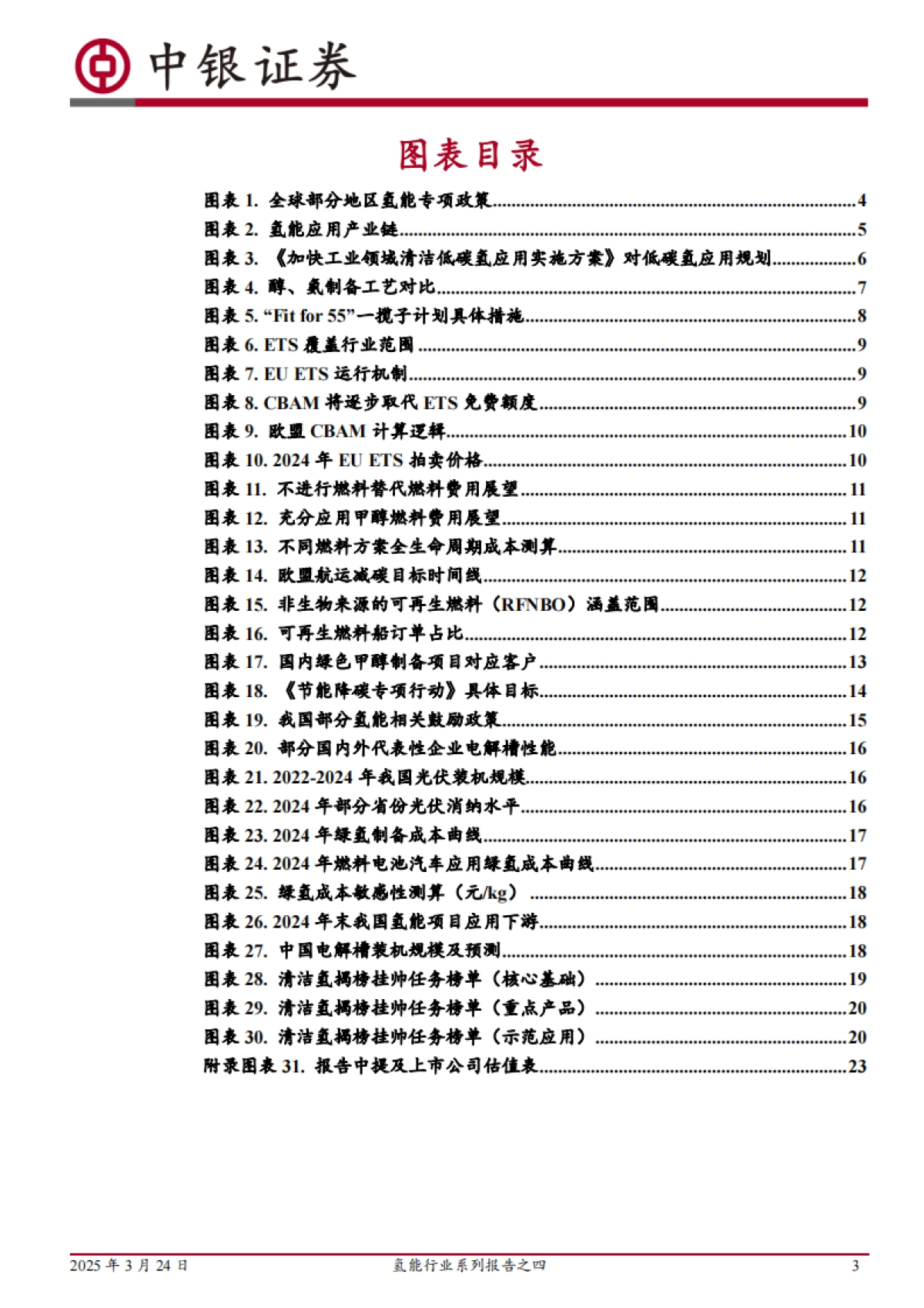 氢能行业系列报告之四：国内外支持政策逐步落地，氢基能源应用再加速-中银证券_第3页