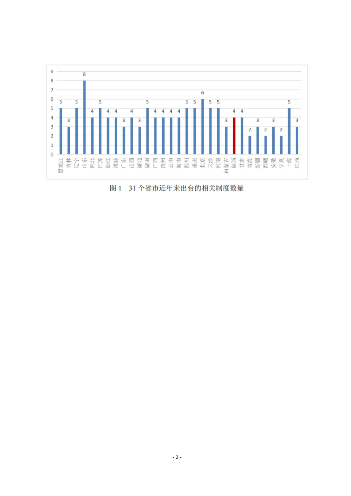 全国各省市产教融合政策汇编(2024年)-西部产教融合研究院_第8页