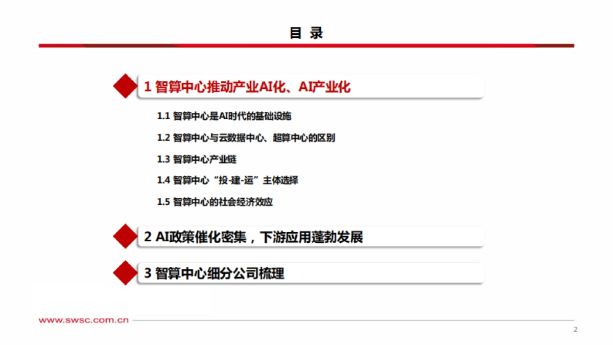 人工智能行业专题研究：智算中心，赋能AI产业化、产业AI化-20230821-西南证券-43页_第3页