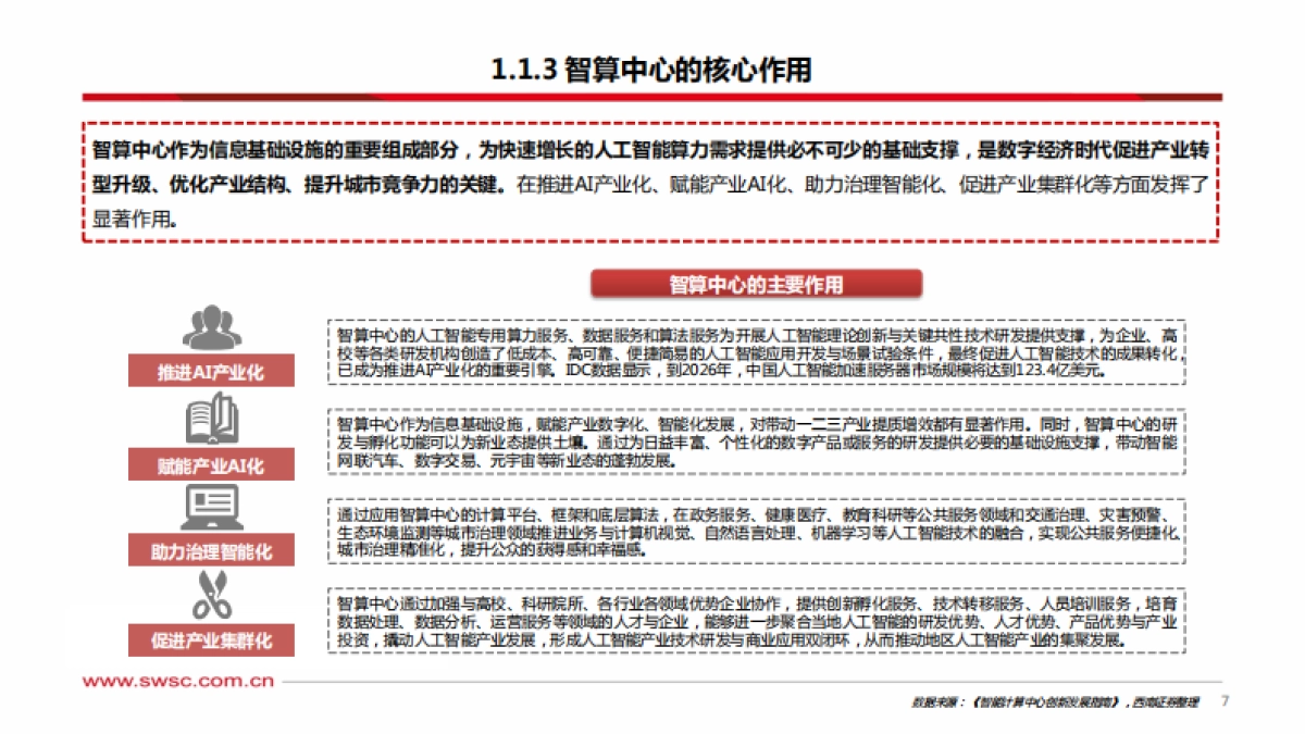 人工智能行业专题研究：智算中心，赋能AI产业化、产业AI化-20230821-西南证券-43页_第8页