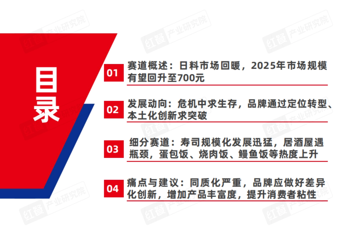 日料品类发展报告2025-红餐产业研究院_第3页