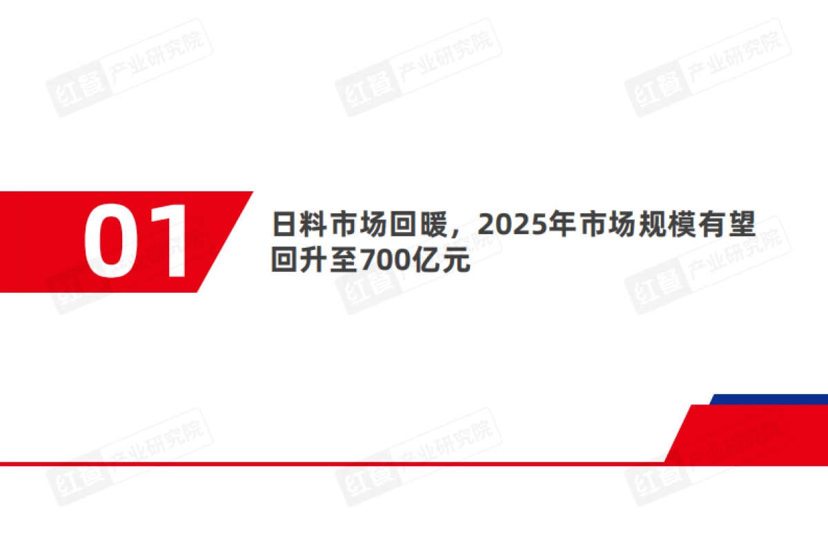 日料品类发展报告2025-红餐产业研究院_第4页