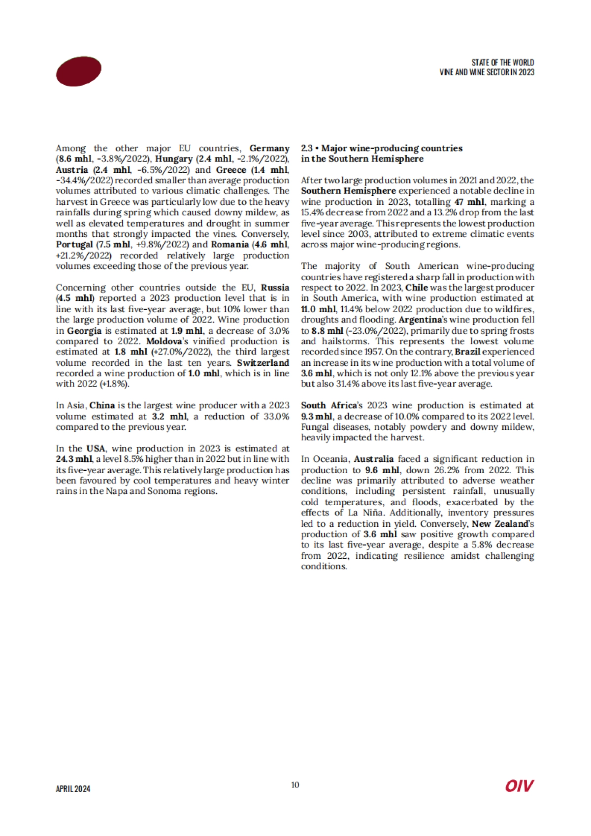 世界葡萄酒行业报告_第10页