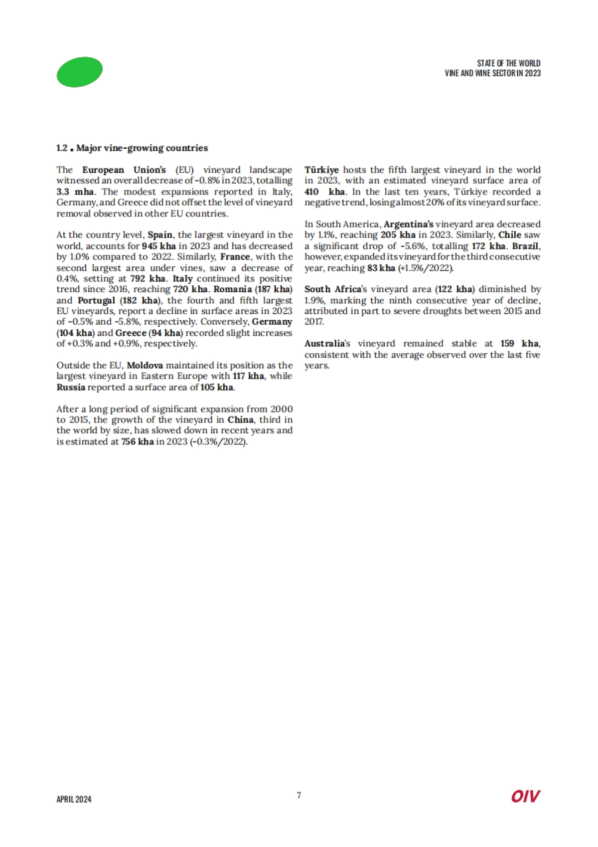 世界葡萄酒行业报告_第7页