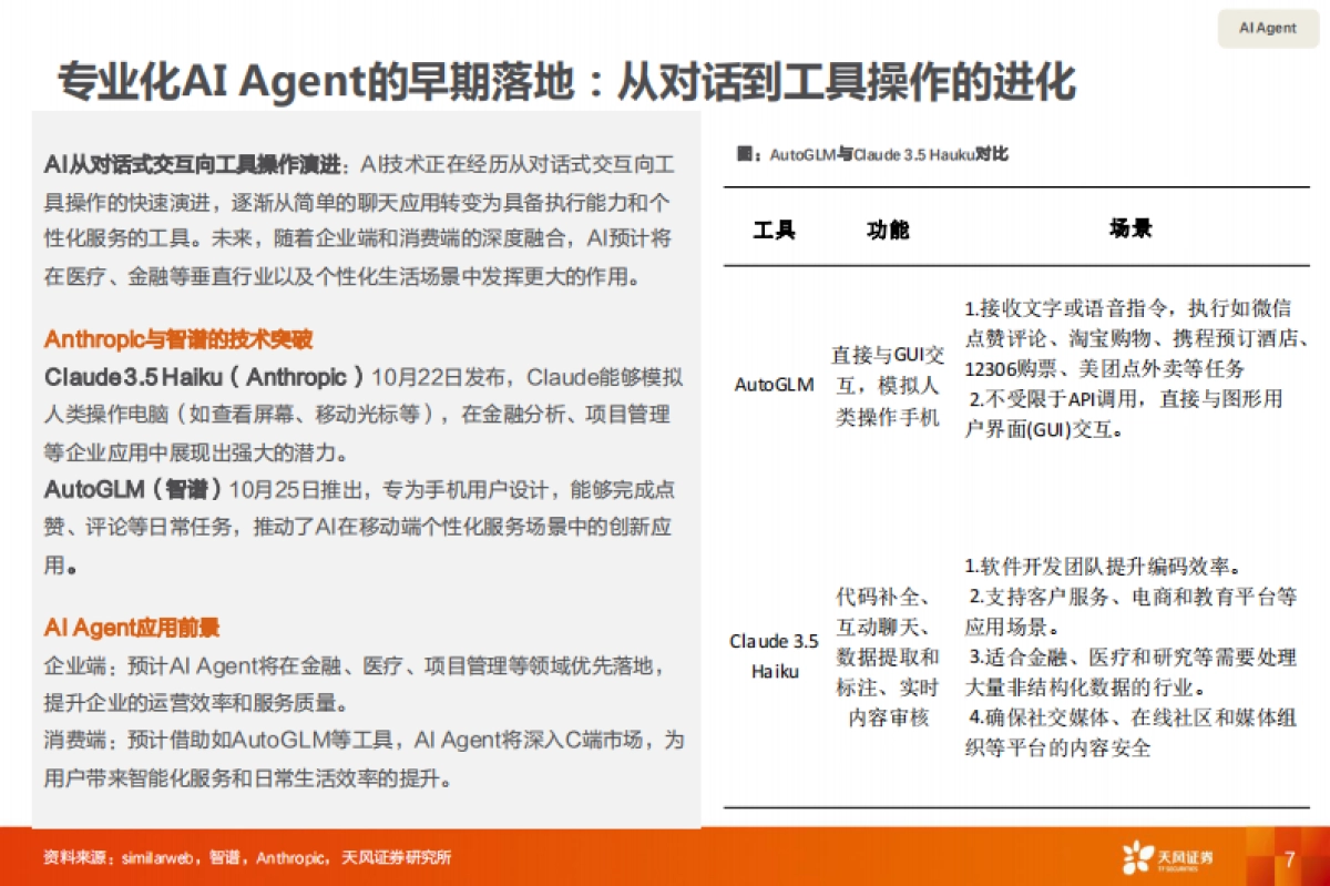 数据研究·AI应用流量监控：2024年三季度全球AI应用趋势-天风证券_第7页