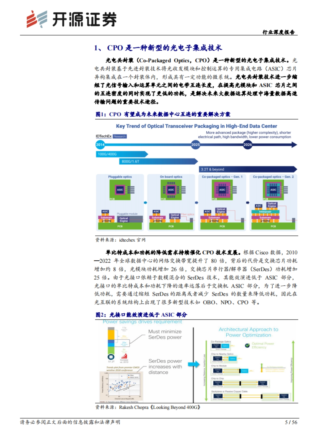 通信行业深度报告：深度拆解CPO：AI智算中心光互联演进方向之一-开源证券_第5页
