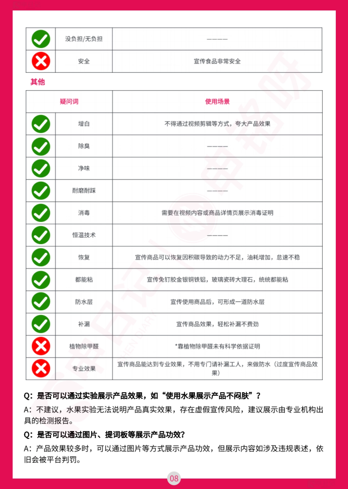 小红书直播笔记违禁词与违规问题手册（最全版）_第10页