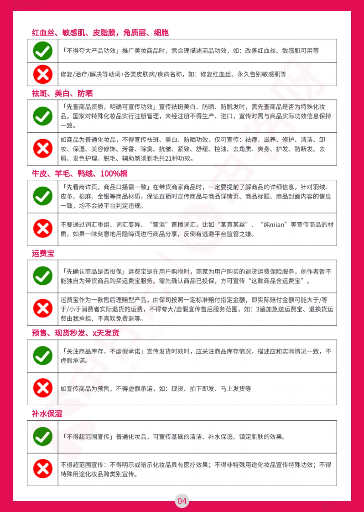 小红书直播笔记违禁词与违规问题手册（最全版）_第6页