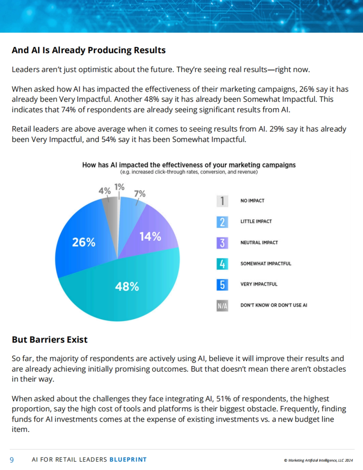 营销人工智能研究所：面向零售领导者的AI_第9页