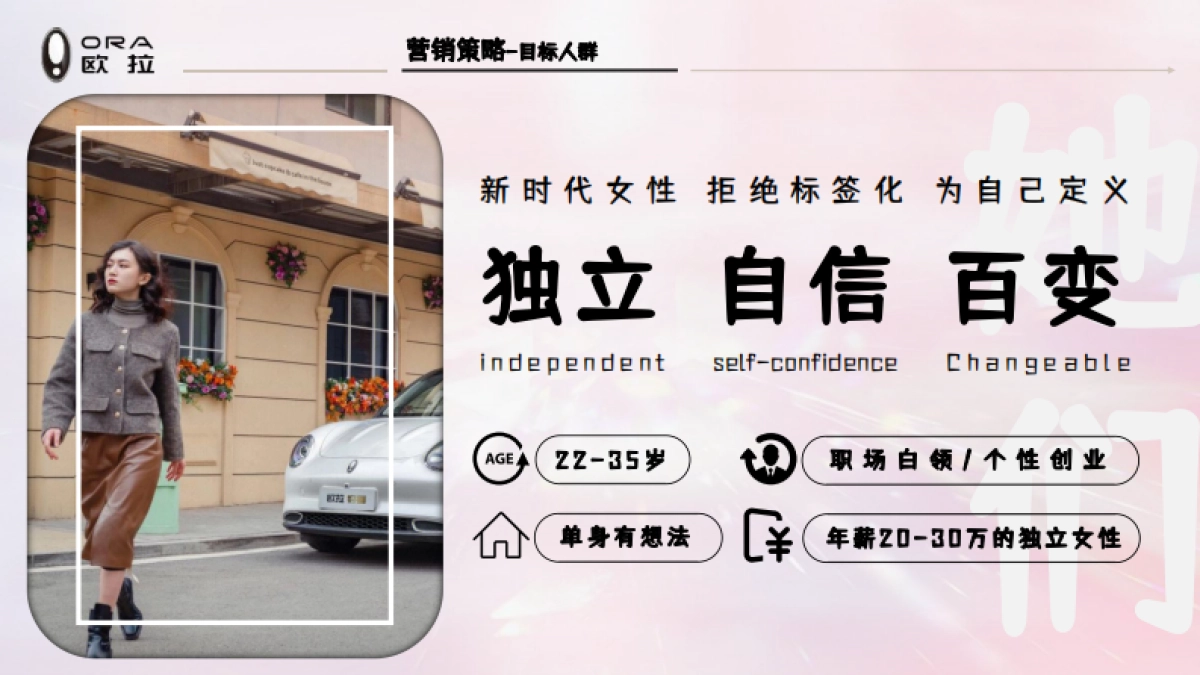 欧拉好猫上市发布会_第6页