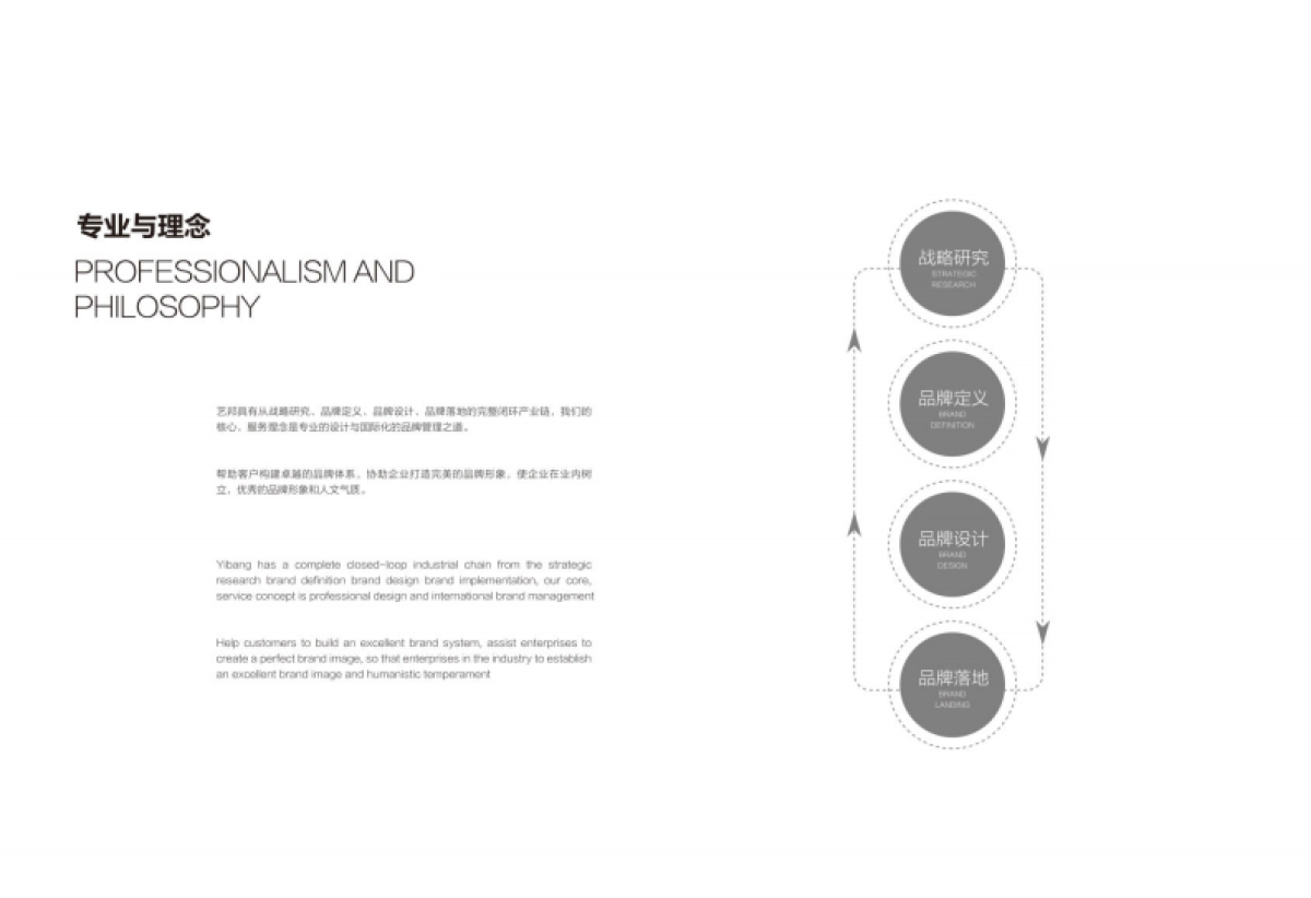 万家宝企业公司走廊企业文化形象墙方案_第4页