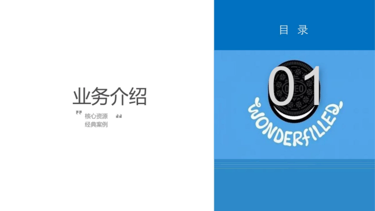 奥利奥x三星博物馆IP营销合作方案_第3页