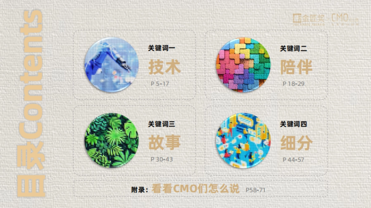 2025中国营销趋势_第4页