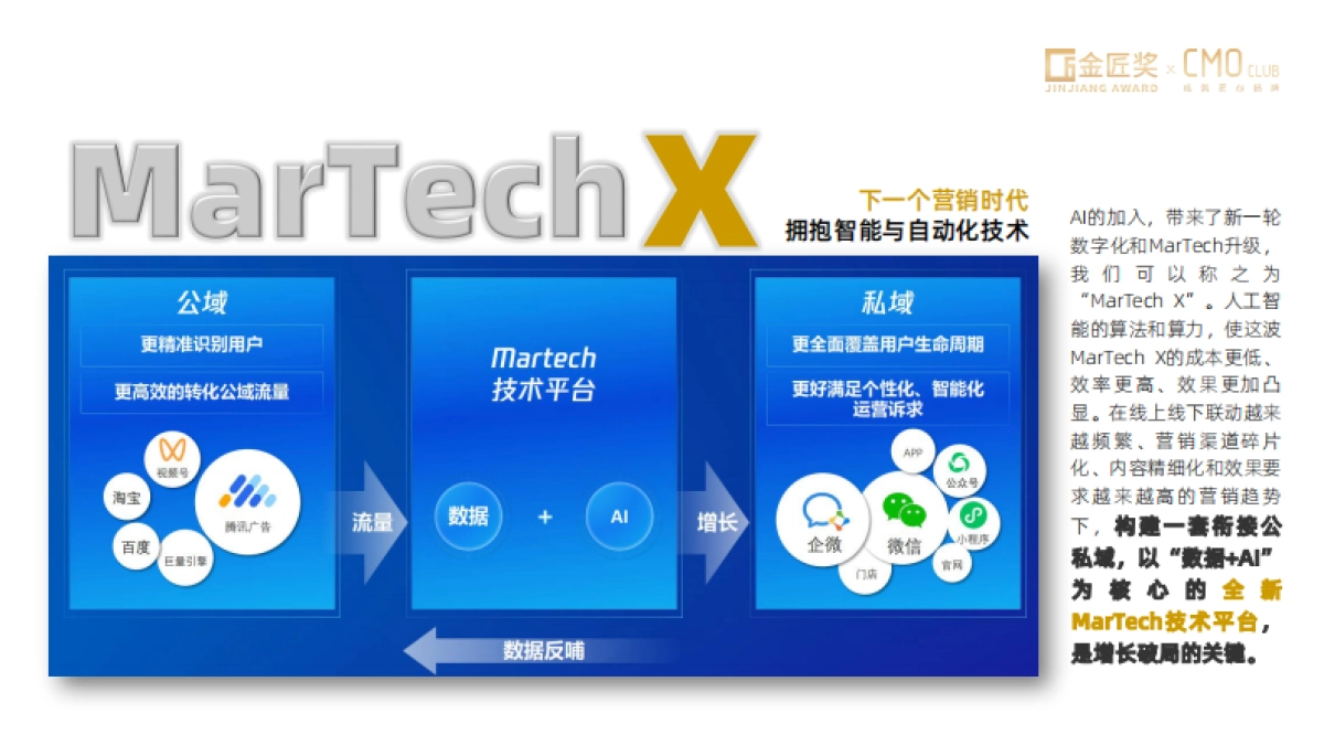 2025中国营销趋势_第8页