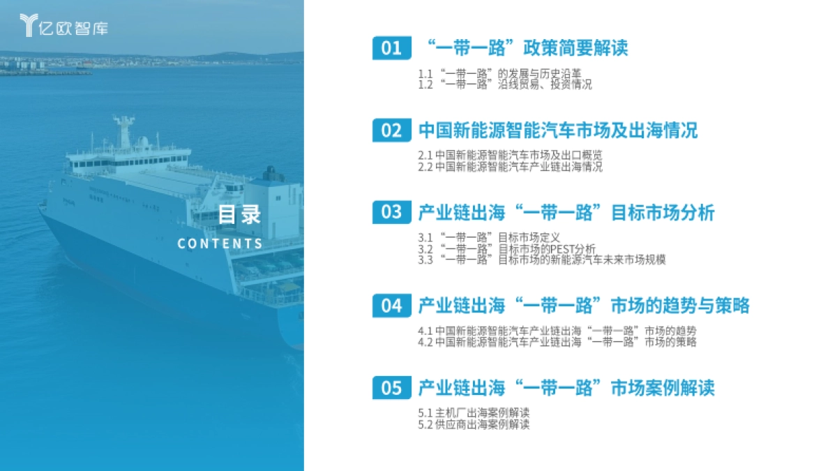 2025年新能源汽车出海市场目标“一带一路”_第3页
