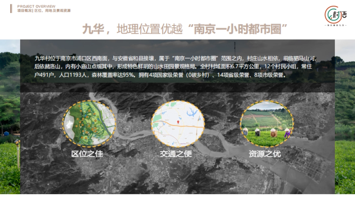 2025南方乡村振兴田园生态示范区康养项目战略定位及全方位规划运营概念案【健康养老】【乡村旅游】【文旅】 _第5页