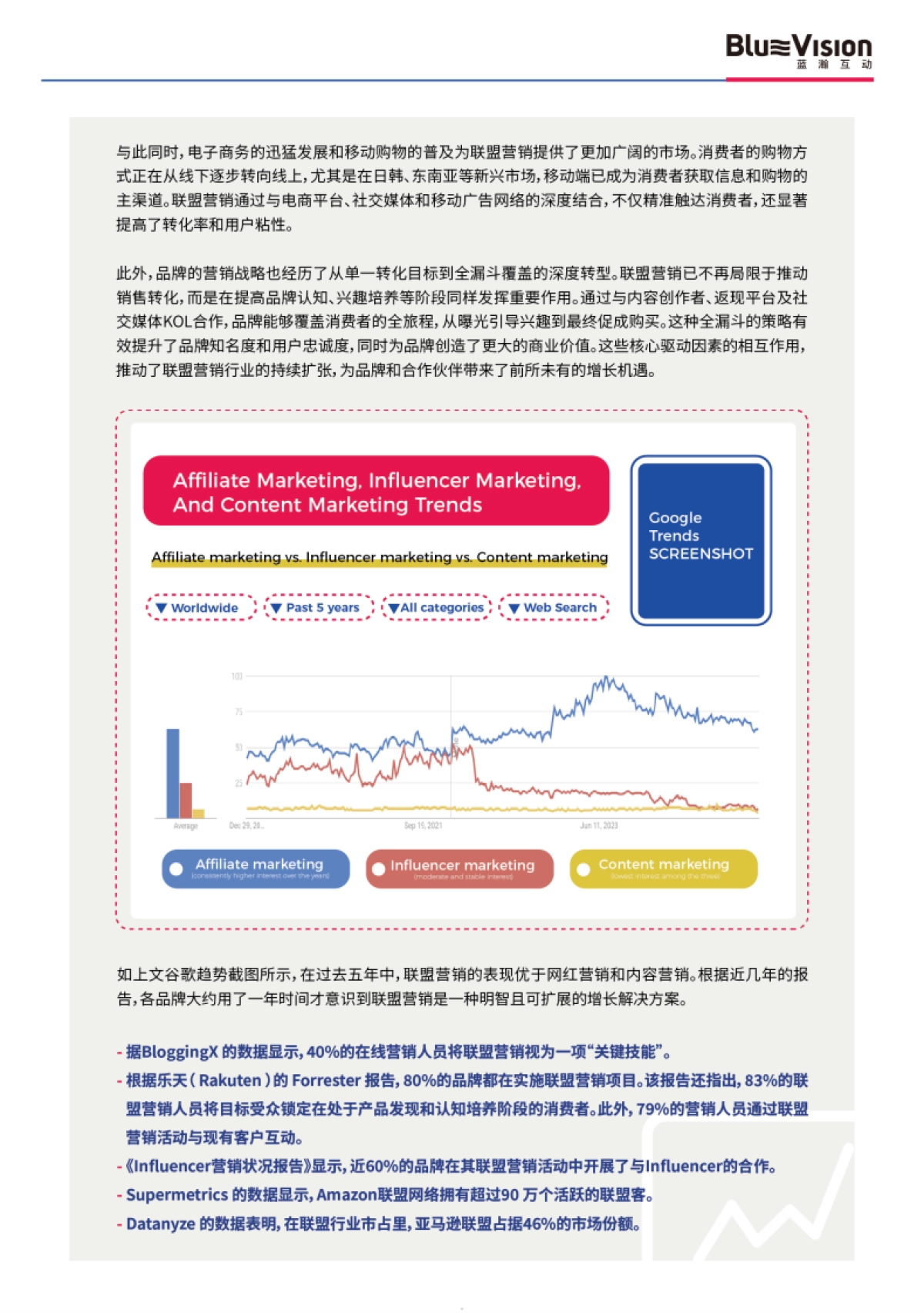 2025出海品牌联盟营销增长新范式白皮书_第5页