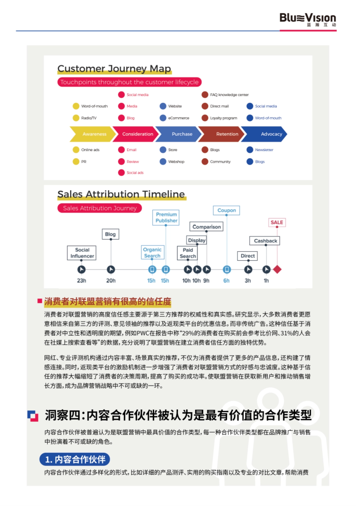 2025出海品牌联盟营销增长新范式白皮书_第8页