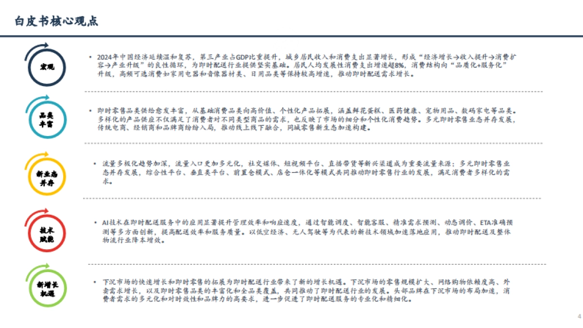 2024年中国即时配送行业趋势白皮书_第4页