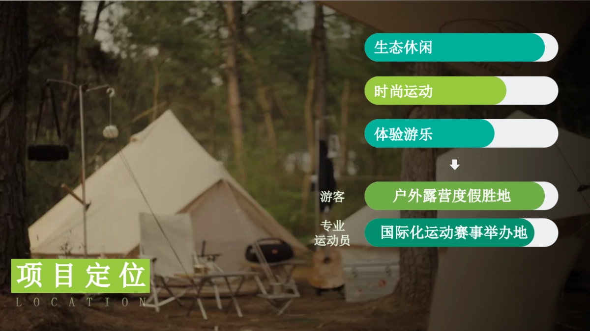 2025生态湖泊绿地体育公园项目定位规划运营策划方案_第10页