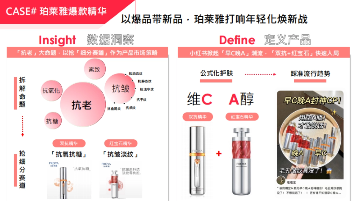 美妆护肤类案例分享_第8页