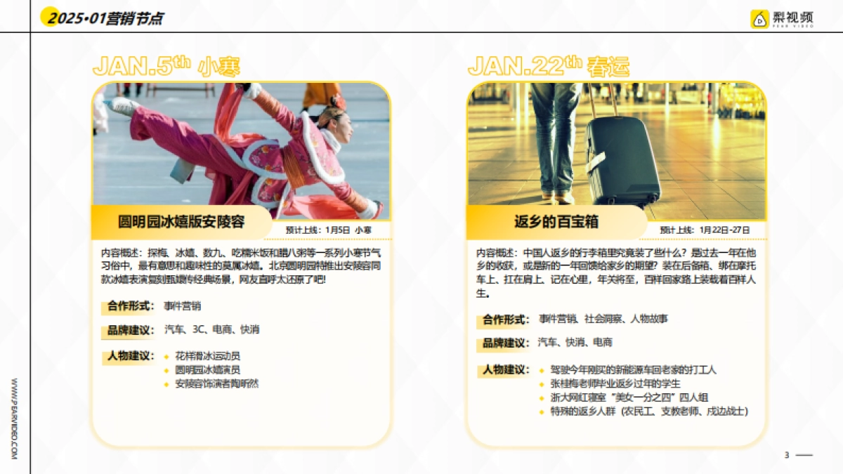 梨视频2025年营销热点方案_第3页