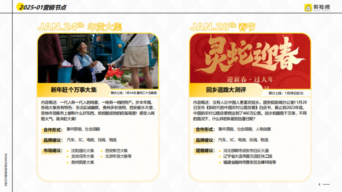 梨视频2025年营销热点方案_第4页